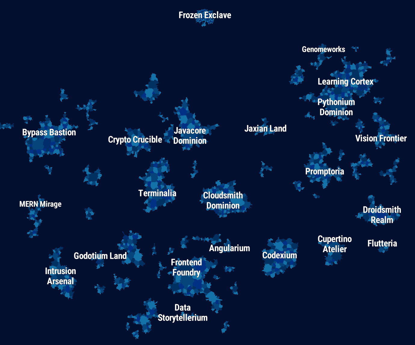 La mappa di Github, ogni puntino è un progetto ospitato dalla piattaforma.
